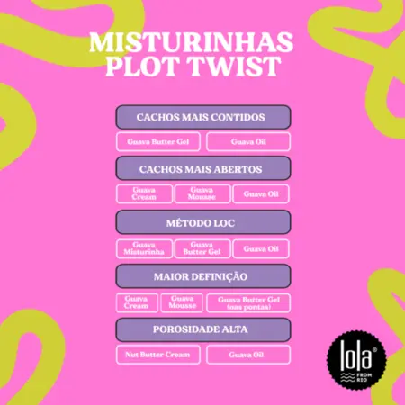 PLOT TWIST - NUT BUTTER CREAM 480G