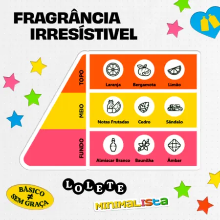 BASICÃO CREME PARA PENTEAR 250G